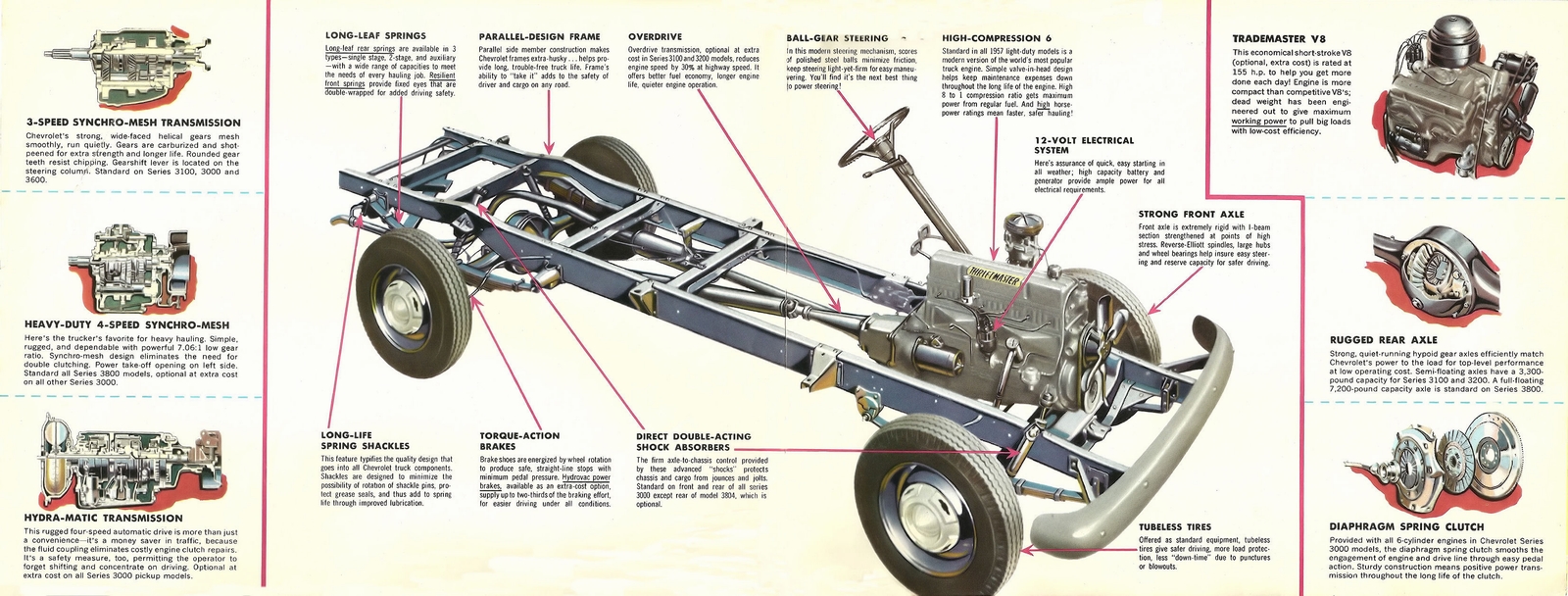 n_1957 Chevrolet Pickups-06-07.jpg